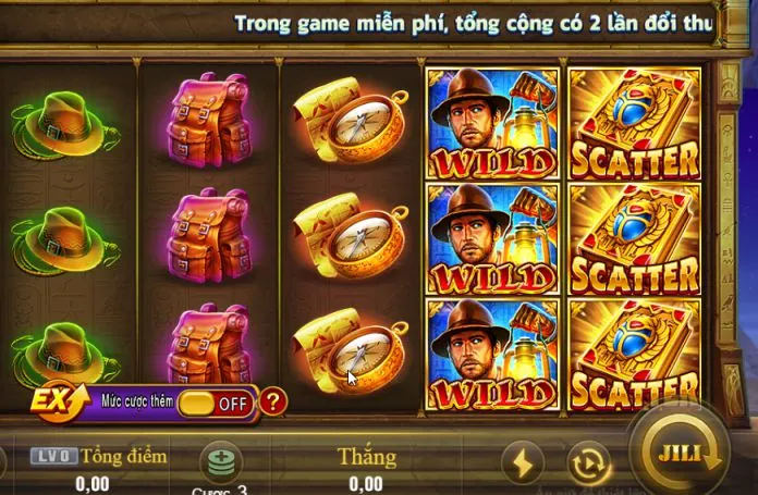 Biểu đồ chiến lược cá cược hiệu quả