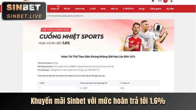Khuyến mãi trò chơi cụ thể 78be